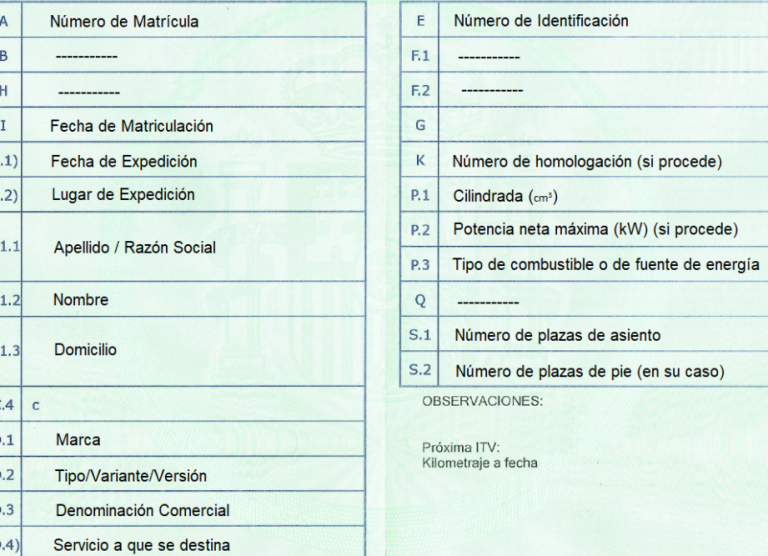 Obtener duplicado carnet conducir para uso en extranjero