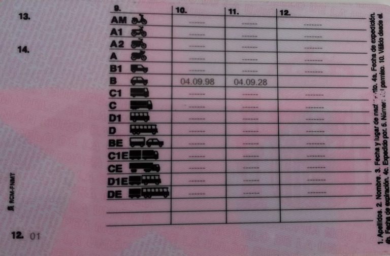 Plazo para renovar carnet de conducir en España: ¿Cuánto tiempo tengo?