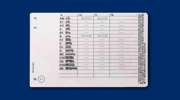 Renovación del carnet de conducir sin todos los documentos: ¿Es posible?