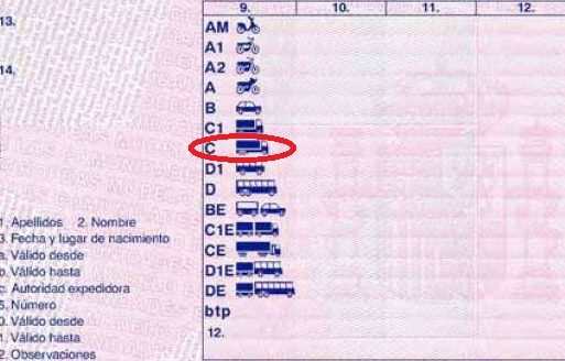 Carnet de conducir tipo C en España: requisitos y proceso de obtención