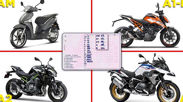 ¿Cuánto cuesta el carnet de moto 125cc y dónde obtenerlo?