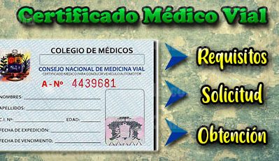 Exámenes médicos para carnet de conducir: requisitos y obtención
