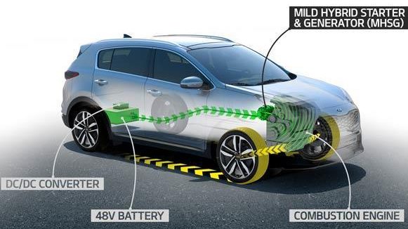 ¿Qué es un coche microhíbrido y cómo funciona?
