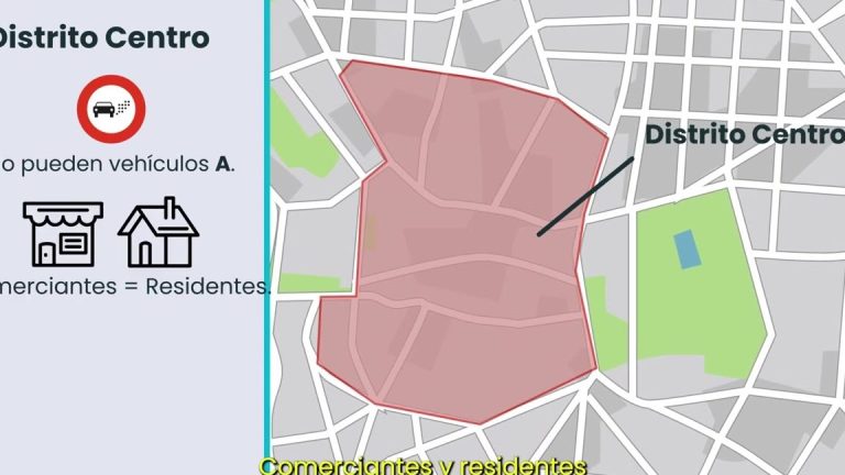 Requisitos de acceso a Madrid: Coches permitidos en la ciudad
