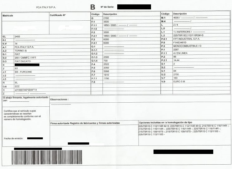 ITV Caducidad: Aclaramos Día o Mes ¡Descubre todo aquí!
