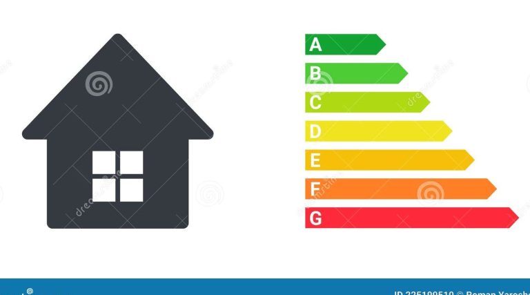 Calcular la eficiencia energética de tu vehículo: ¿Cómo hacerlo?
