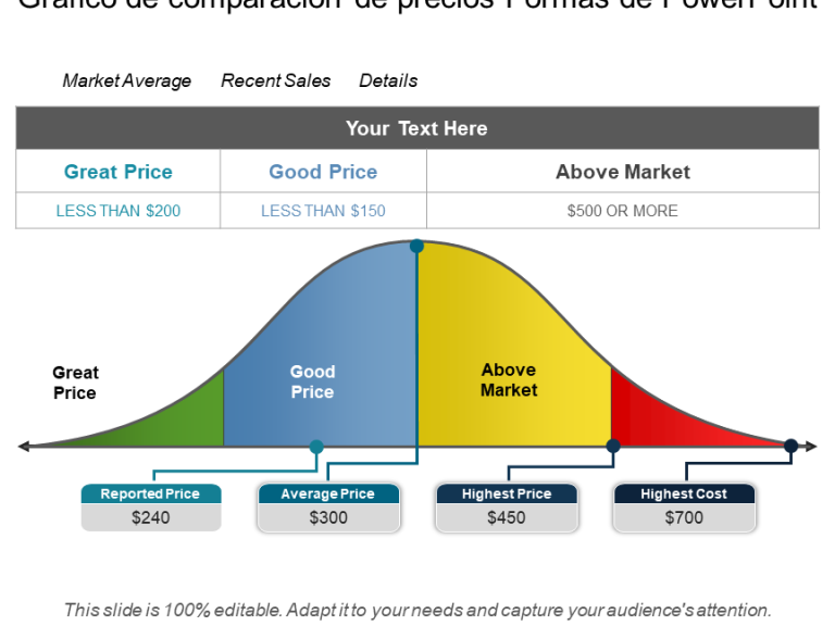 Costo y factores que influyen en el seguro de moto en España
