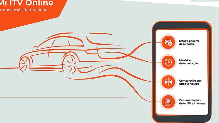 Revisa ITV coche: Evita preocupaciones con estos simples pasos