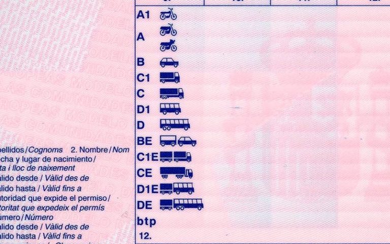 Conduce tu moto con libertad: Descubre cómo obtener el permiso A1 tras el B ¡Sigue estos pasos y requisitos ahora!
