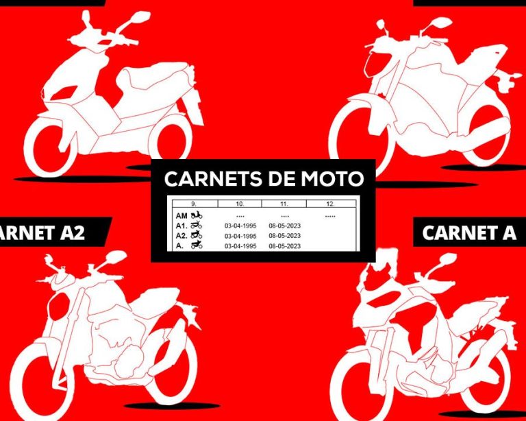 ¿Cuánto cuesta obtener el carnet de moto A2? Precios y detalles